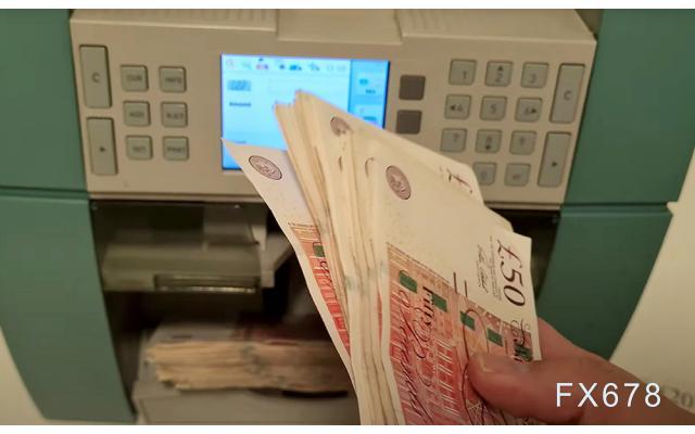 机构称若风险情绪持续,镑美将在8月反弹! 机构称若风险情绪持续,镑美将在8月反弹!